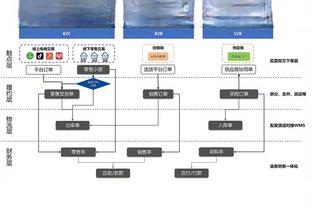 开云官网体育app下载截图3